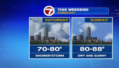 Saturday Showers, Sunday Sun